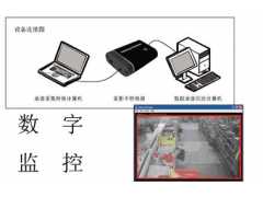 安阳哪里的高清数字监控是具有口碑的_安阳高清数字监控