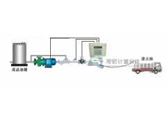 上海硝酸定量计量装桶设备