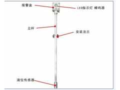 防溢油高液位报警器