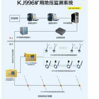 非煤矿山地压监测远程预警系统