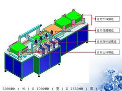 电池贴标机专卖店，供应广东热销电池贴标机