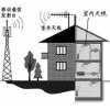 海通科技|联通手机信号放大器|工程级手机信号放大器