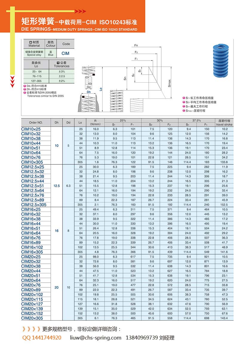 ISO10243标准中载荷用弹簧CIM