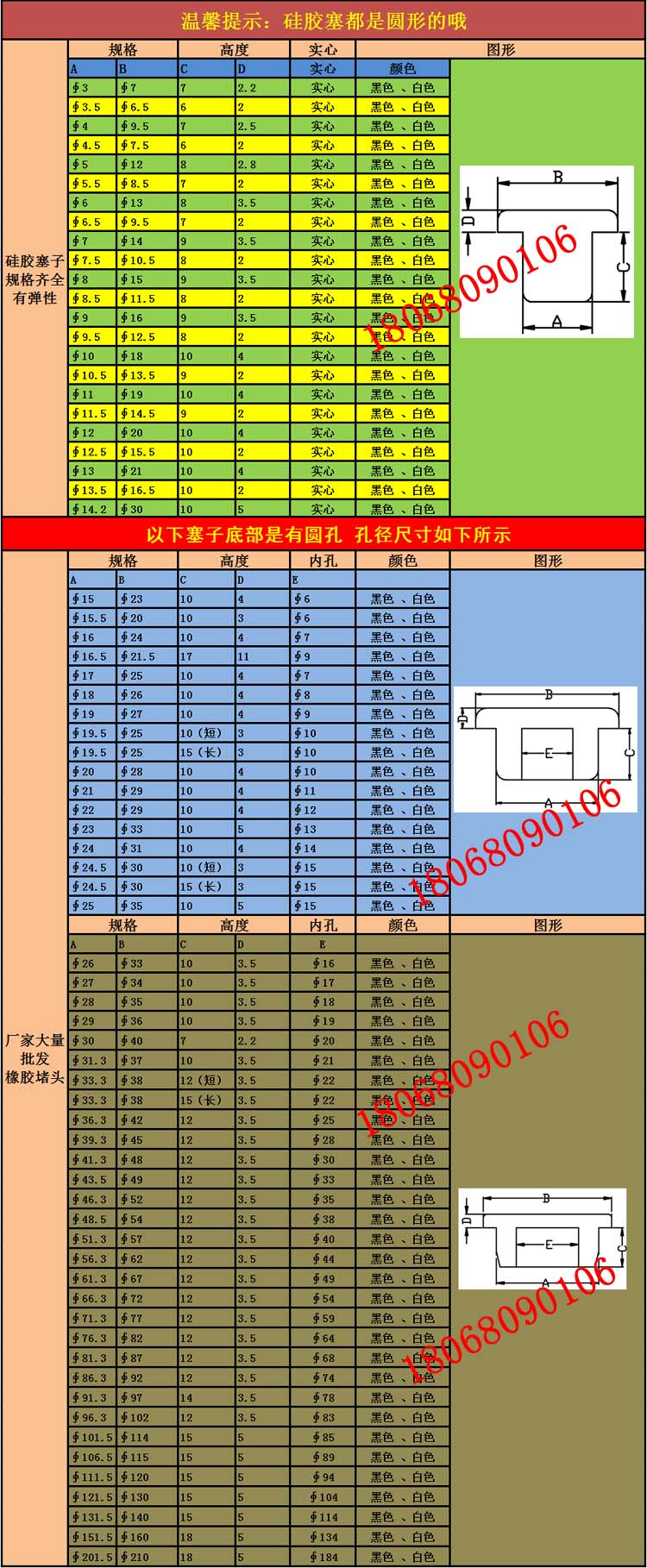 塞子示意图Ｗ