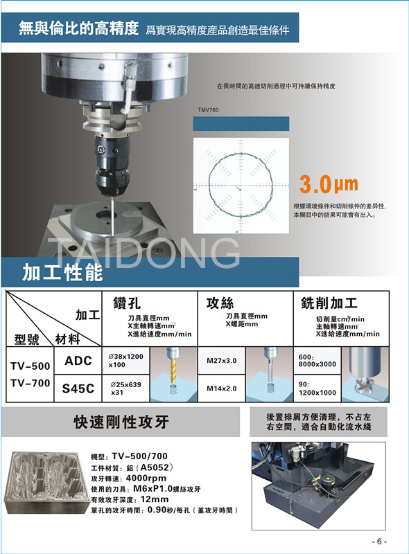 第6页_副本