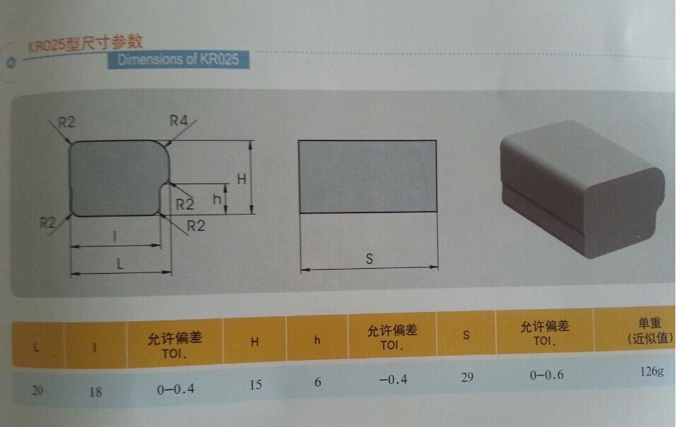 破碎锤头