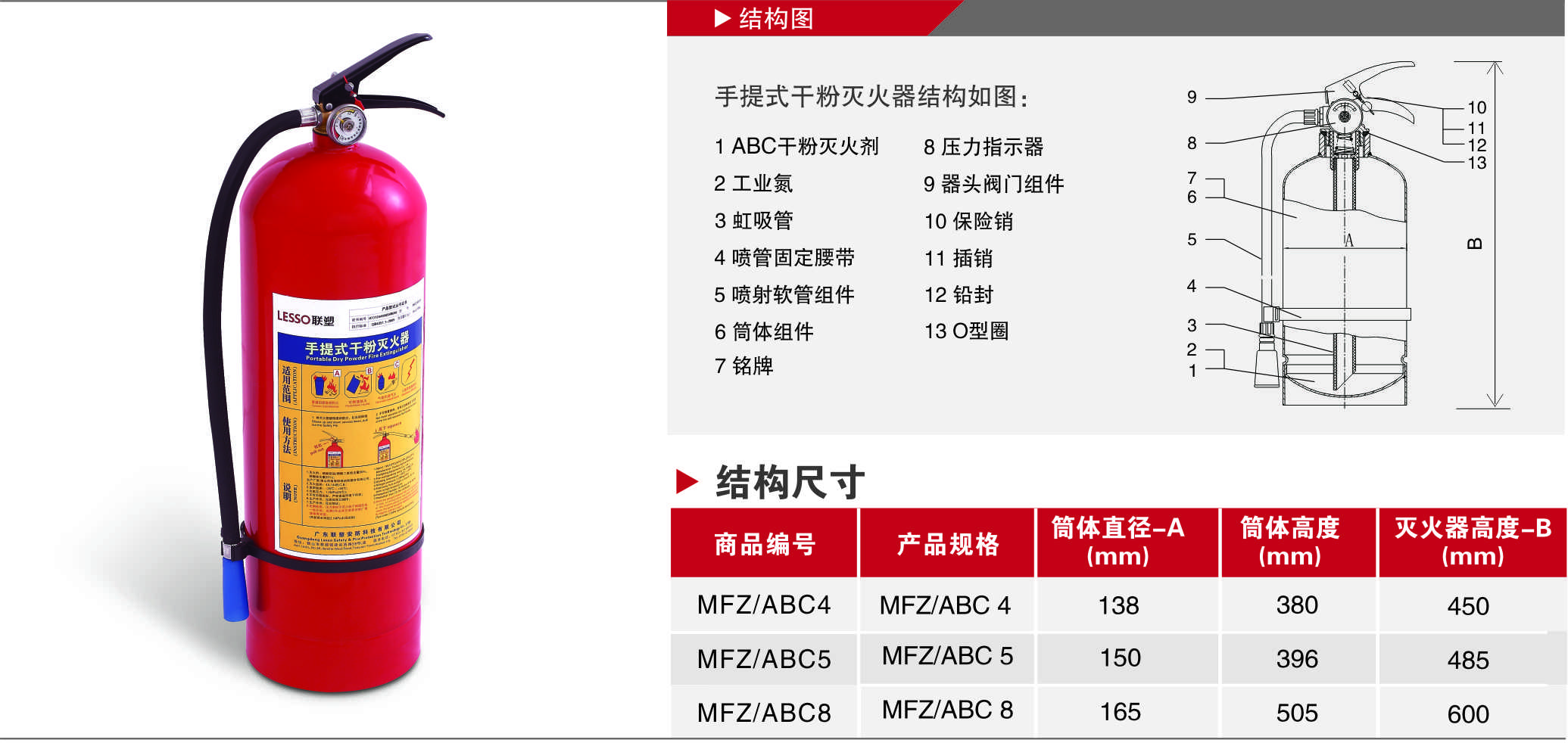 MFZ手提式干粉灭火器