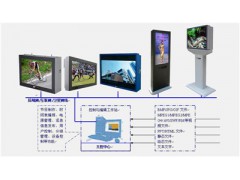 中国42寸广告机——品质42寸立式安卓户外触摸广告机当选中视智能