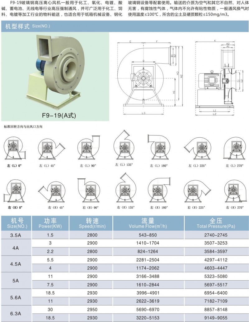 F9-19