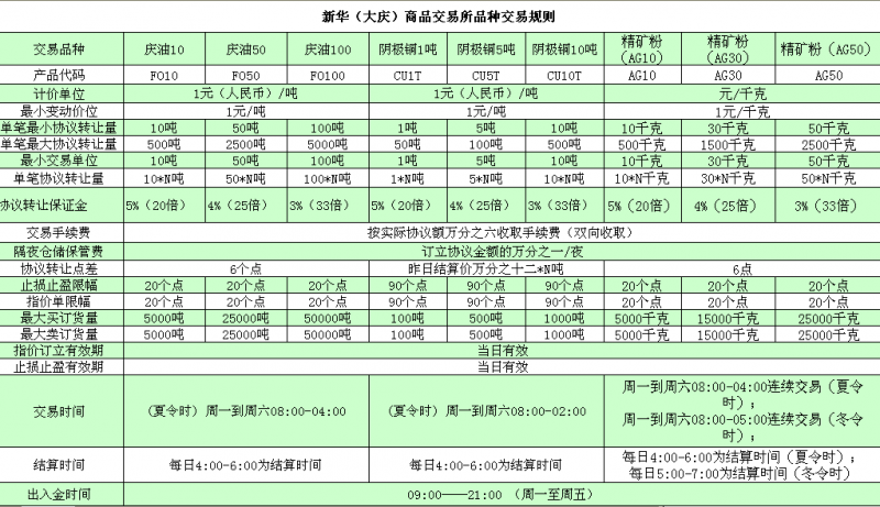 QQ截图20160817145444