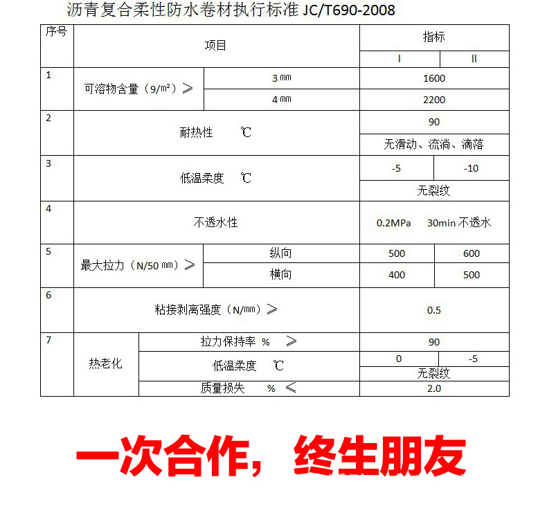 SBS1详情页