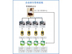 青海省玉树市企业通勤车一卡通解决方案和微信服务端方案