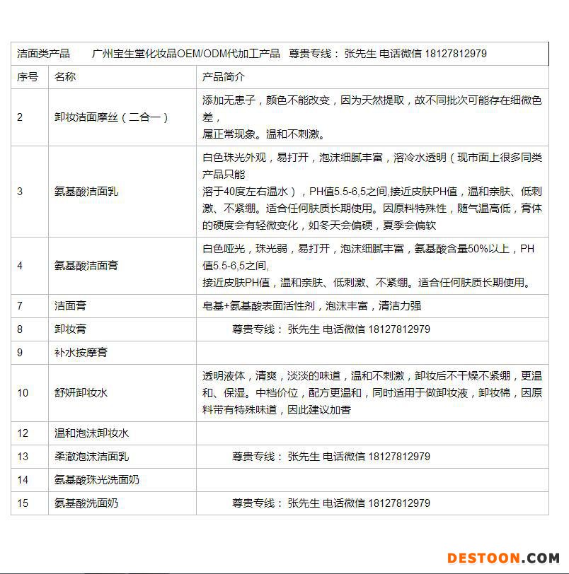 洁面类产品 广州宝生堂化妆品OEM-ODM代加工产品