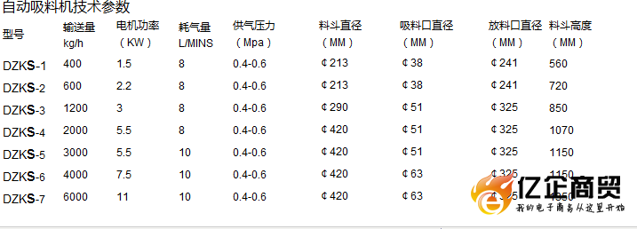 自动吸料机（真空上料机）