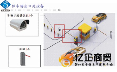 顺锋铭车牌识别停车场管理系统