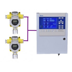 在线监测硫化氢H2S探测器 污水处理厂硫化氢声光报警器