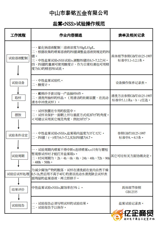 杯头内六角组合螺丝,高强度内六角组合螺丝,不锈钢组合螺丝,泰铭组合螺丝