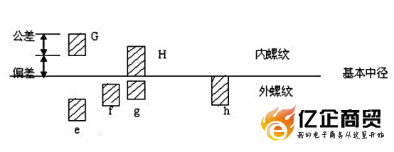 杯头内六角组合螺丝,高强度组合螺丝,内六角组合螺丝,泰铭组合螺丝