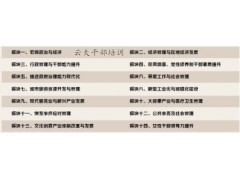 云南大学党政干部和企业培训专业课程