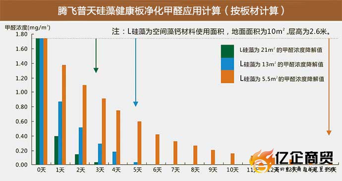 技术参数-01