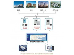 建筑消防电气安全监控系统图1