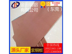 厂家直销T2紫铜板、T4镜面紫铜板、广东TU2无氧铜板材图2