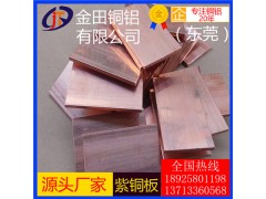 厂家直销T2紫铜板、T4镜面紫铜板、广东TU2无氧铜板材图3