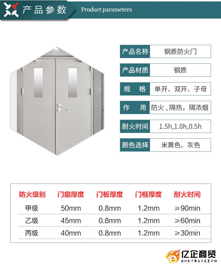 钢质防火门新详情_02