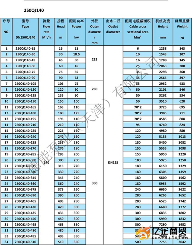 QJ井泵参数表_页面_27_副本.jpg