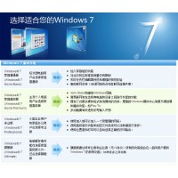 Windows Embedded POSReady7