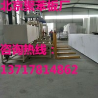 聚苯板厂，北京聚苯板厂，聚苯板价格，EPS聚苯板