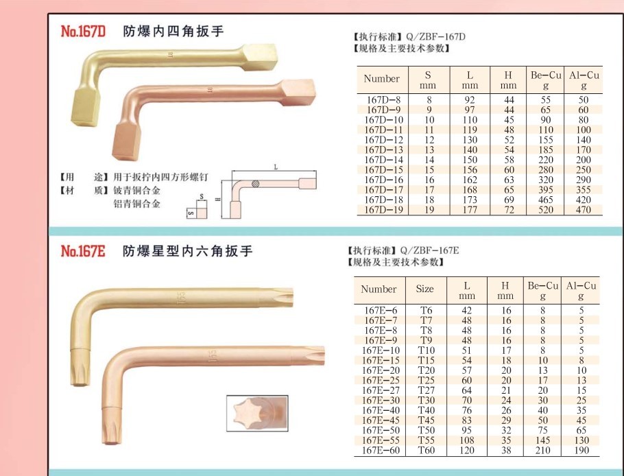 防爆防滑F扳手 阀门扳手 勾扳手 C型扳手 开桶器 内六角图2