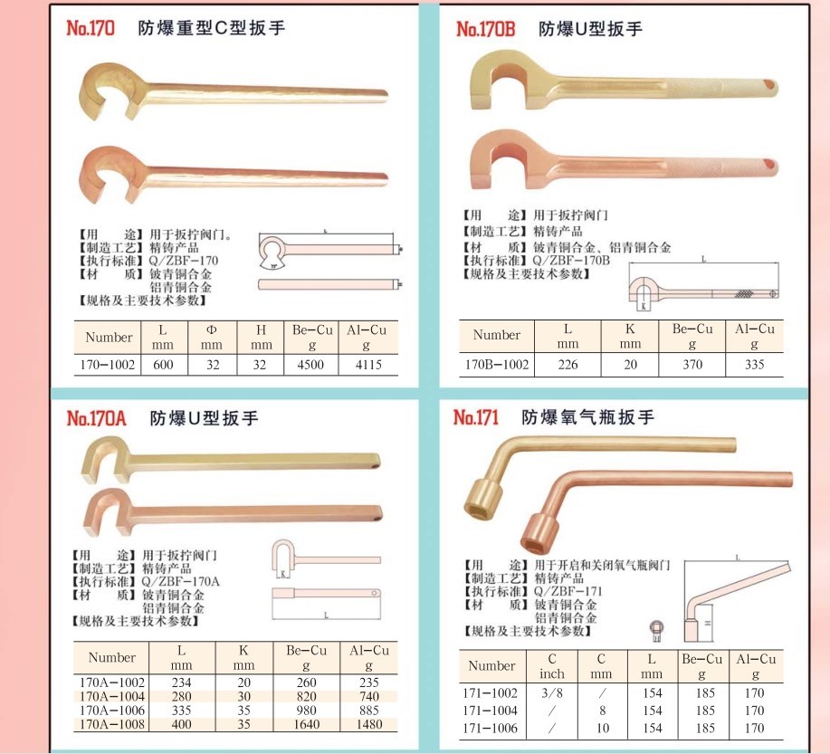 防爆防滑F扳手 阀门扳手 勾扳手 C型扳手 开桶器 内六角图3