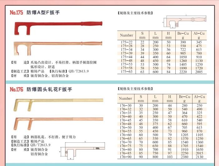 防爆防滑F扳手 阀门扳手 勾扳手 C型扳手 开桶器 内六角图5