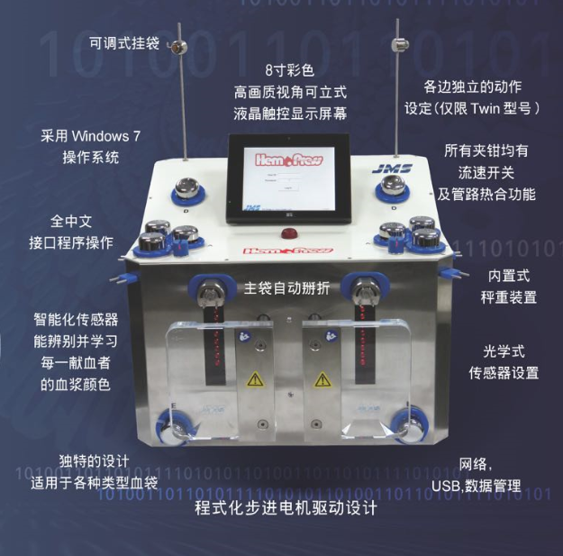 进口JMS全自动血液成分分离机