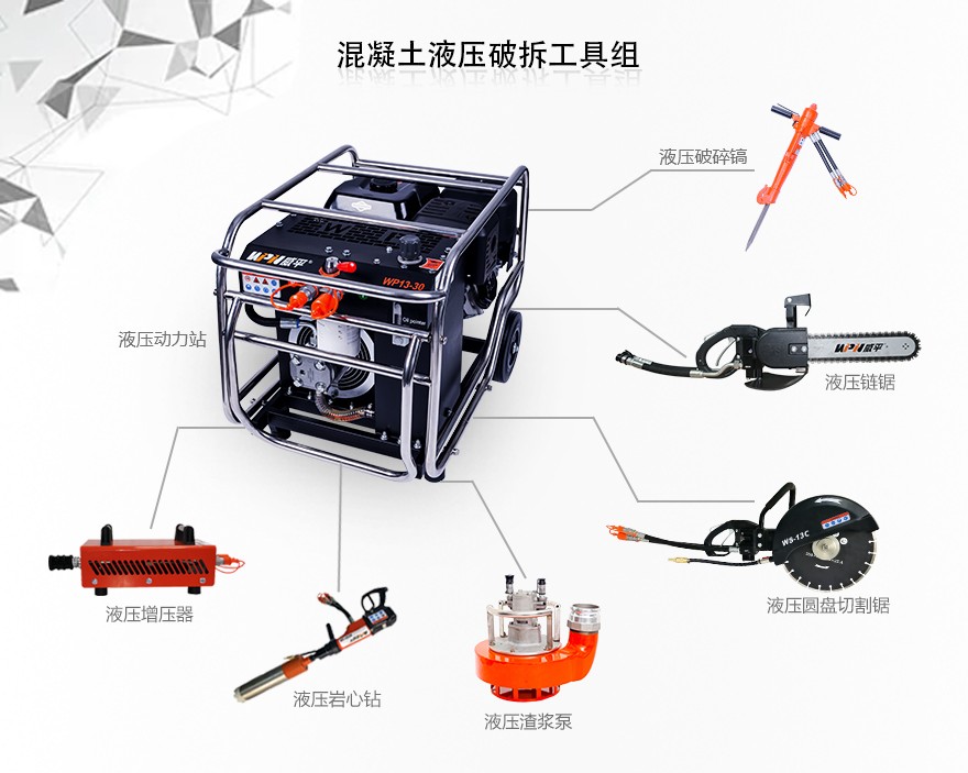 威平13马力单回路液压动力站 汽油移动式液压机动泵