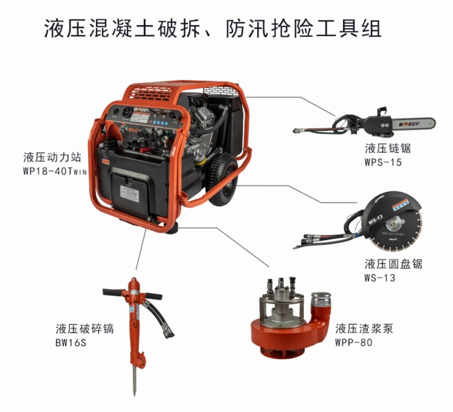 威平18马力单回路液压动力站 汽油移动式双回路液压机动泵