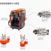 威平27马力双回路液压动力站 汽油移动式带合流液压机动泵