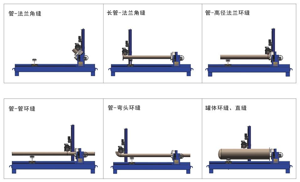管管自动焊设备金鲁鼎氩弧焊机自动焊管机生产厂家