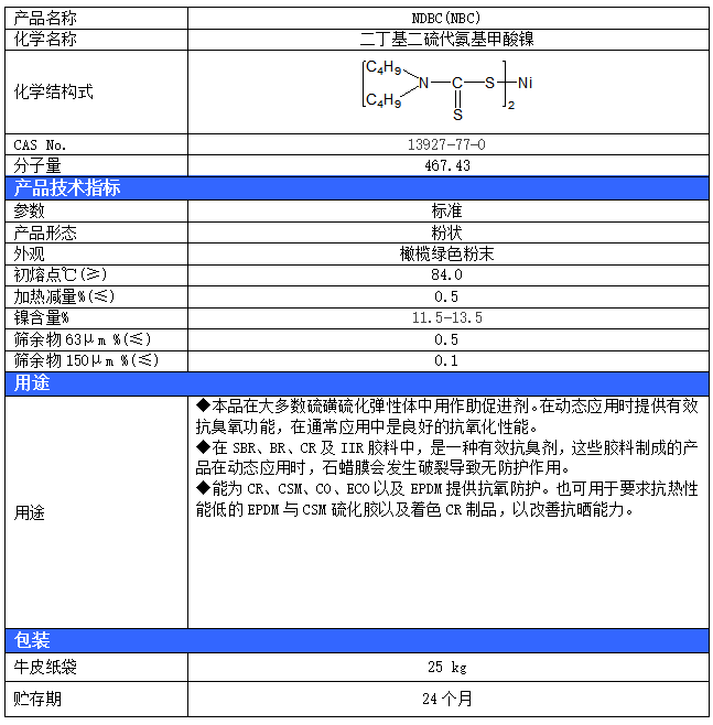 荣欣鑫橡胶助剂橡胶稳定剂NDBC图3