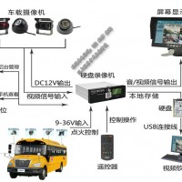 校车GPS系统_视频监控系统_车载智能终端设备