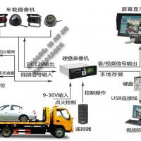 清障车监控摄像头_道路救援车GPS器设备