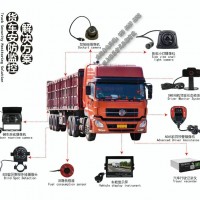 货车/物流车4G动态视频监控系统