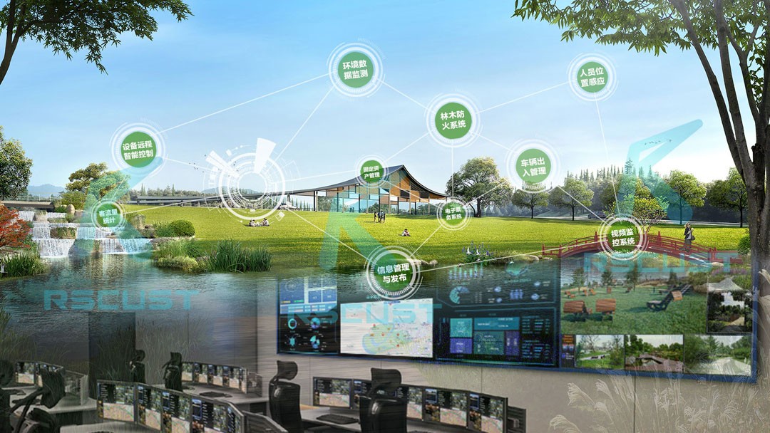 公园中控系统智慧公园可视化管理平台图1
