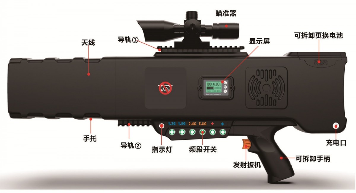 手持式无人飞行器驱离迫降返航无人机安全防御无人机管控系统图2