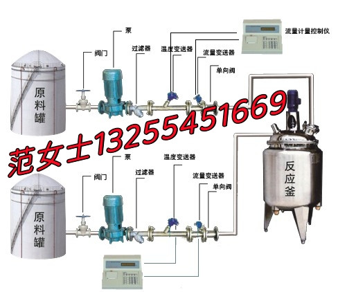 宏健灌装设备车间搅拌罐自动装桶计量控制系统YLJ-II