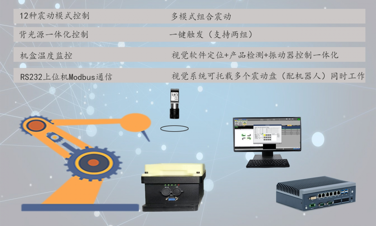 深圳维视自动化自动上下料智能柔性振动盘图2